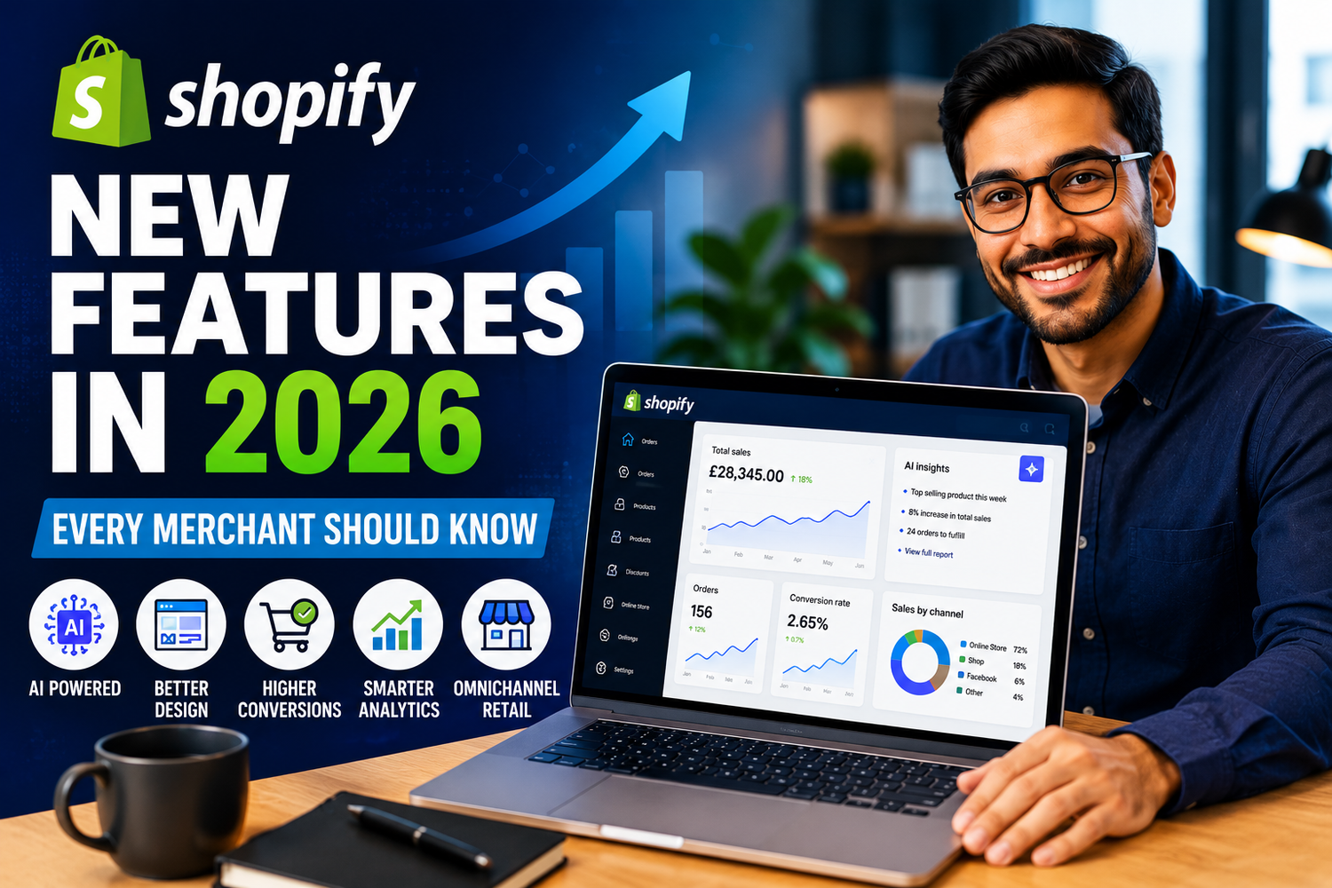 Shopify Summer Editions